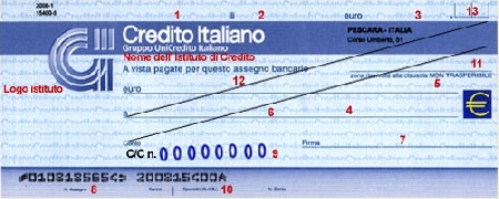 Assegno con firma apocrifa. Corresponsabilità della Banca che...