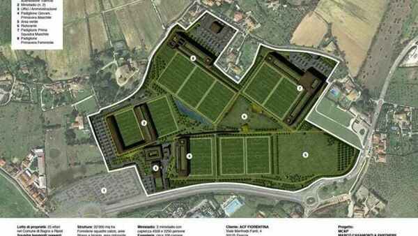Convenzione urbanistica: qual è la sua funzione?