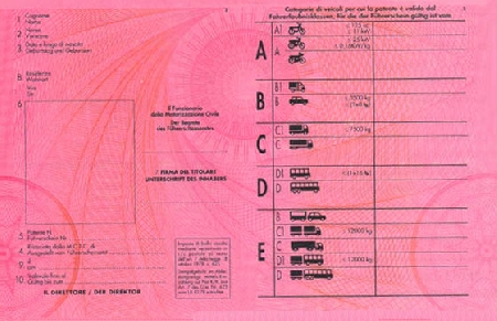 Stupefacenti: la pena accessoria del ritiro della patente ha ...